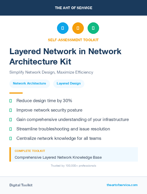 Layered Network in Network Architecture Kit