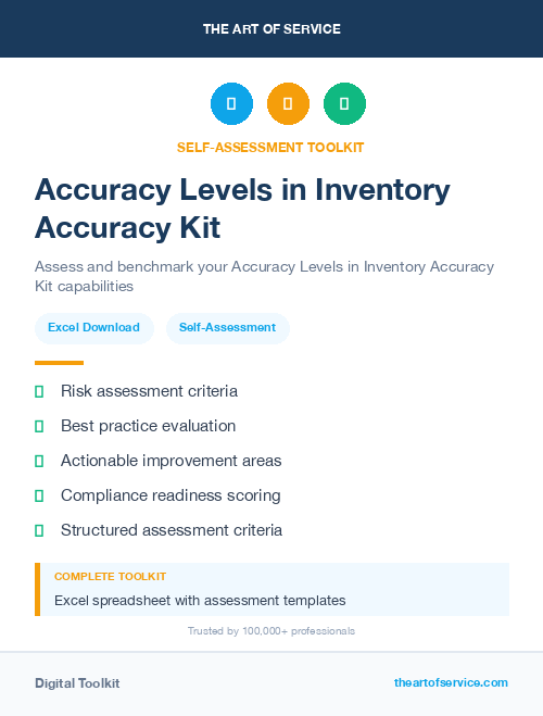 Accuracy Levels in Inventory Accuracy Kit