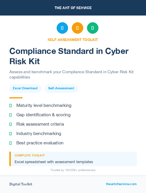 Compliance Standard in Cyber Risk Kit
