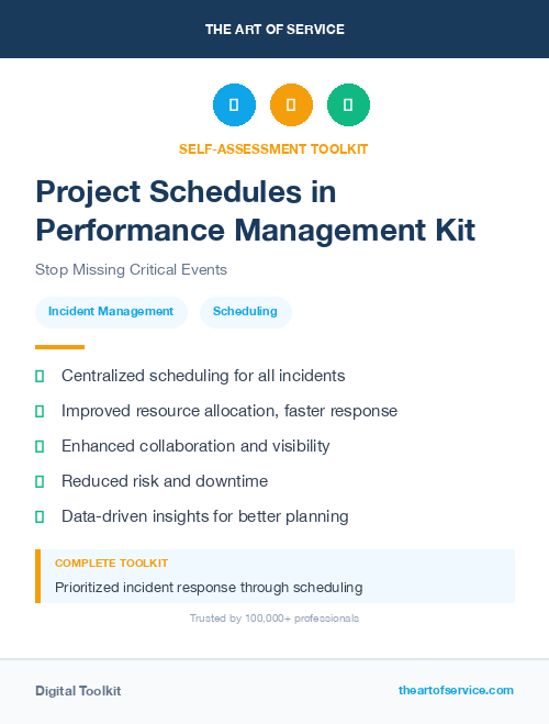 Project Schedules in Performance Management Kit