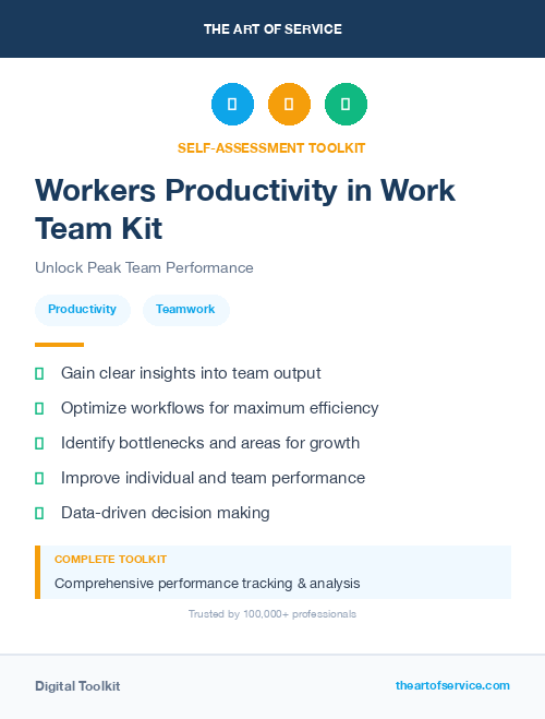 Workers Productivity in Work Team Kit