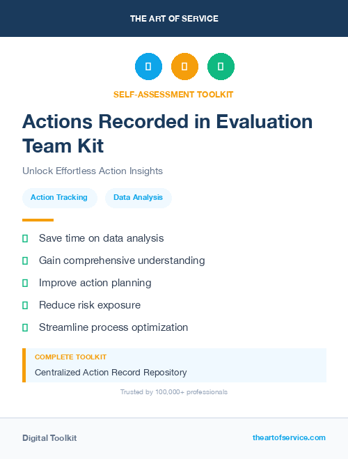 Actions Recorded in Evaluation Team Kit