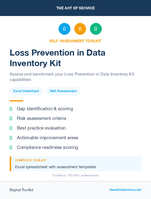 Loss Prevention in Data Inventory Kit