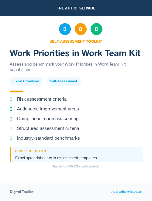 Work Priorities in Work Team Kit