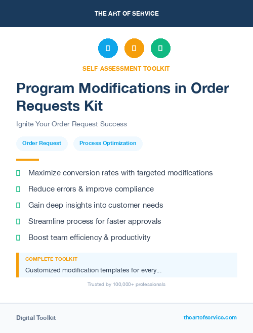 Program Modifications in Order Requests Kit