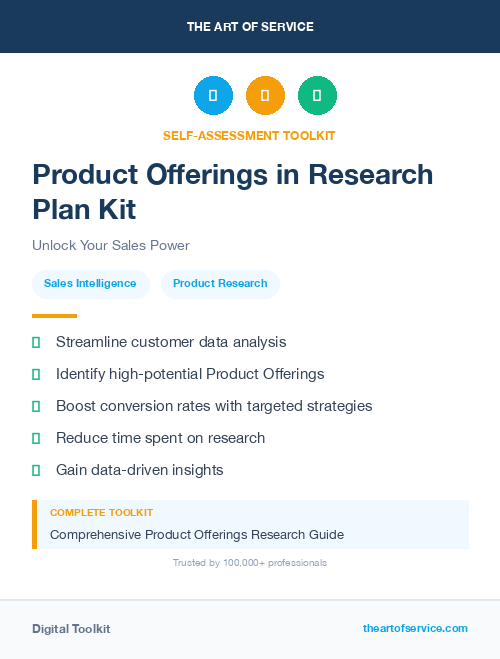Product Offerings in Research Plan Kit