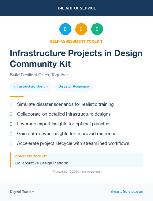 Infrastructure Projects in Design Community Kit