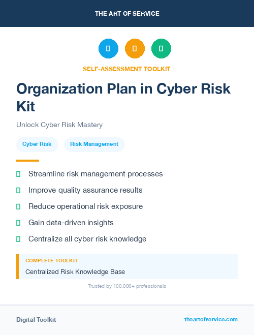 Organization Plan in Cyber Risk Kit