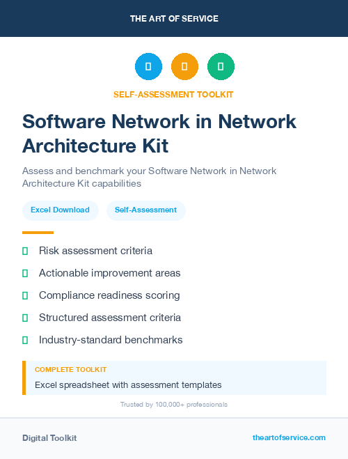 Software Network in Network Architecture Kit