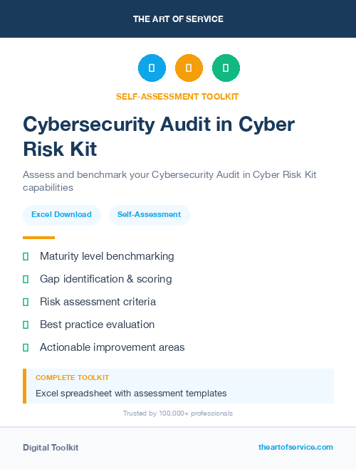 Cybersecurity Audit in Cyber Risk Kit