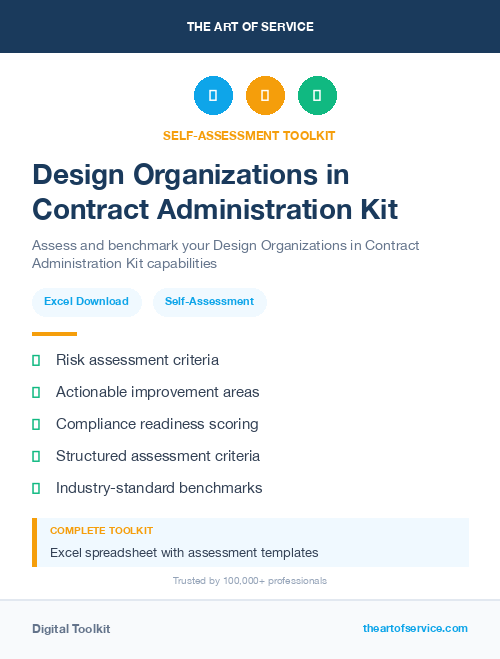 Design Organizations in Contract Administration Kit
