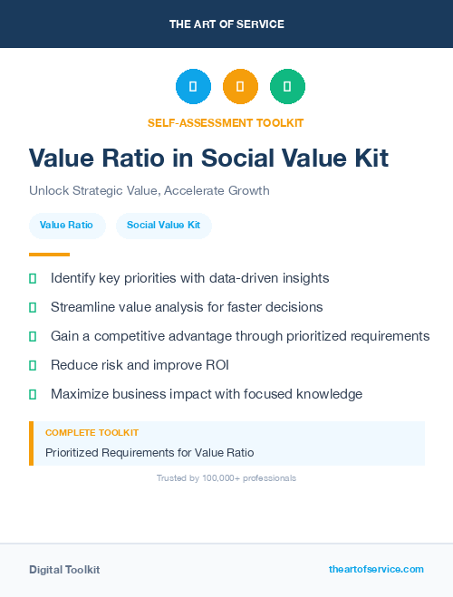 Value Ratio in Social Value Kit