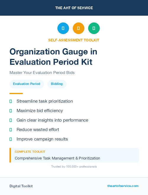 Organization Gauge in Evaluation Period Kit