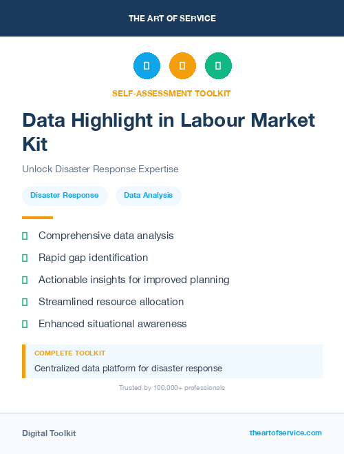Data Highlight in Labour Market Kit