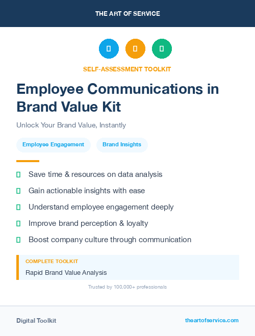 Employee Communications in Brand Value Kit