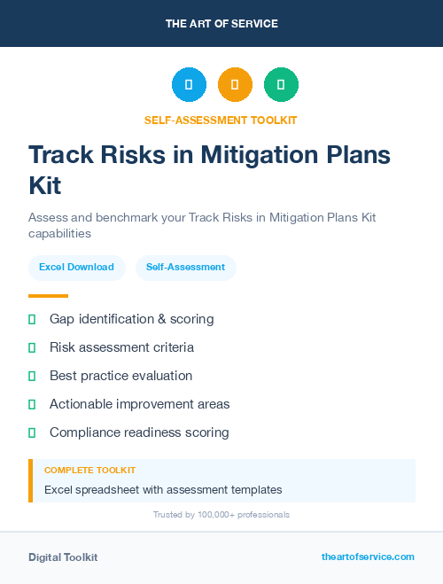 Track Risks in Mitigation Plans Kit