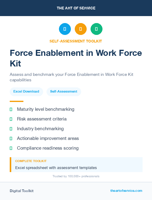 Force Enablement in Work Force Kit