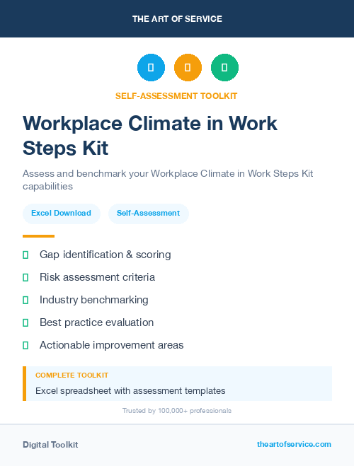 Workplace Climate in Work Steps Kit