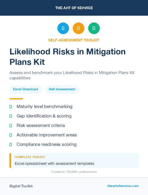Likelihood Risks in Mitigation Plans Kit