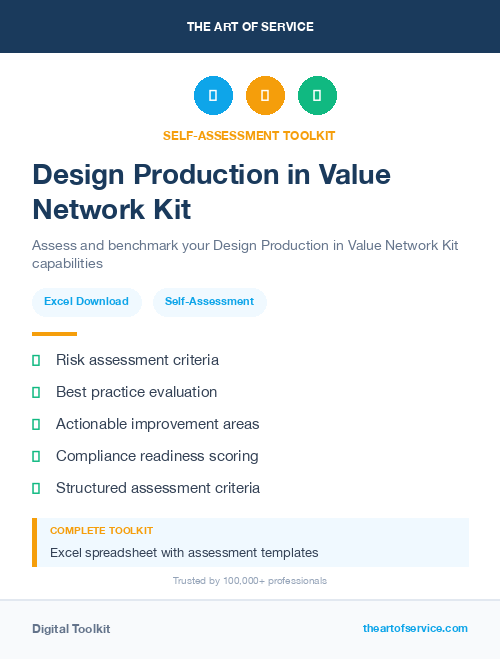 Design Production in Value Network Kit
