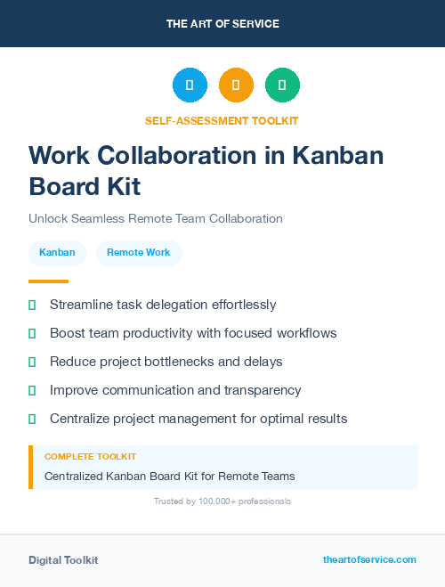 Work Collaboration in Kanban Board Kit