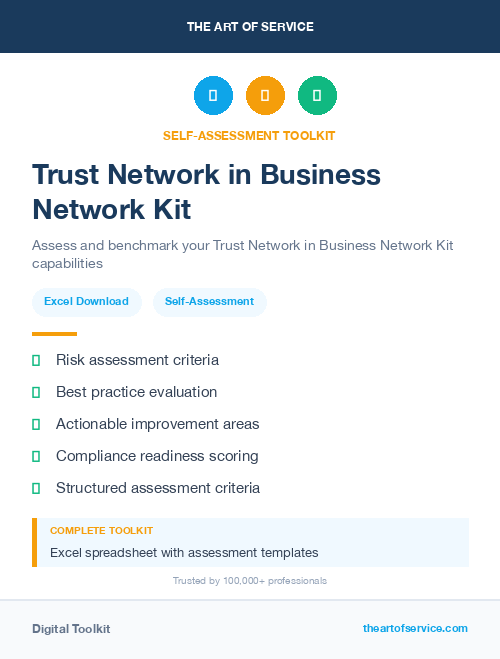 Trust Network in Business Network Kit