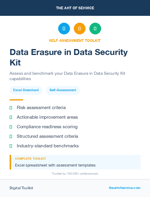 Data Erasure in Data Security Kit