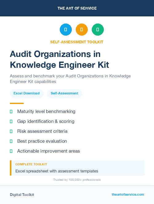 Audit Organizations in Knowledge Engineer Kit