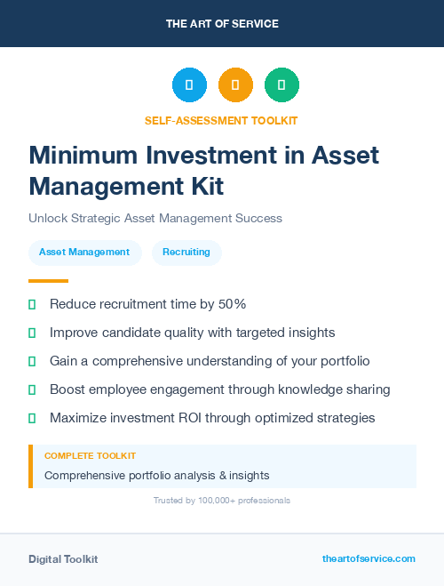Minimum Investment in Asset Management Kit