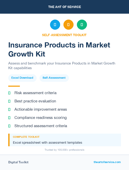 Insurance Products in Market Growth Kit