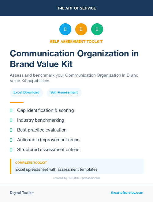 Communication Organization in Brand Value Kit
