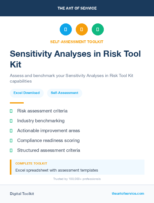 Sensitivity Analyses in Risk Tool Kit