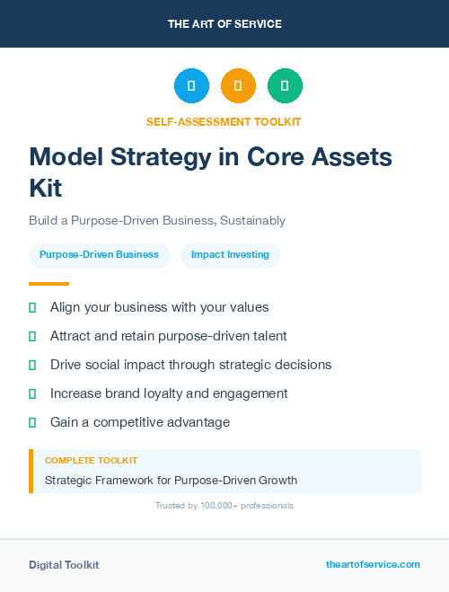 Model Strategy in Core Assets Kit