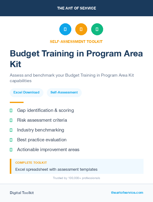 Budget Training in Program Area Kit