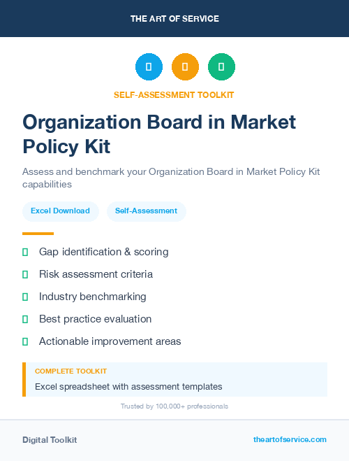Organization Board in Market Policy Kit