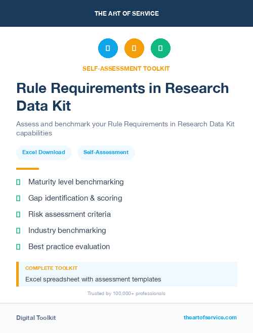 Rule Requirements in Research Data Kit