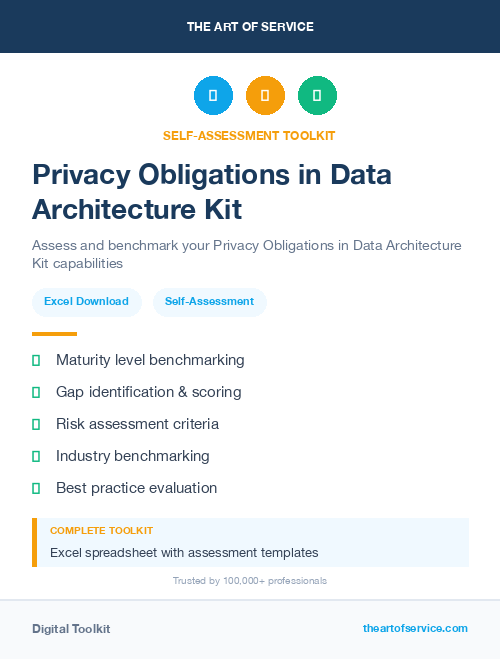 Privacy Obligations in Data Architecture Kit