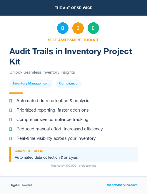Audit Trails in Inventory Project Kit