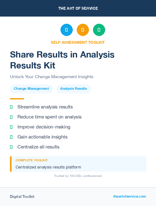 Share Results in Analysis Results Kit