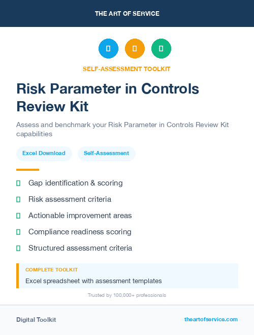 Risk Parameter in Controls Review Kit