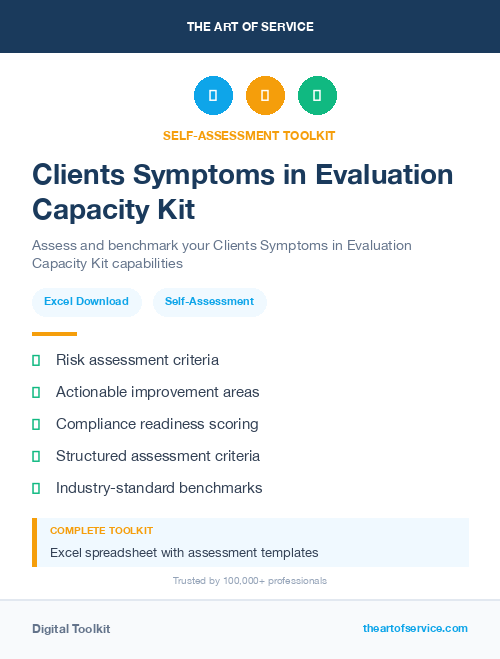 Clients Symptoms in Evaluation Capacity Kit