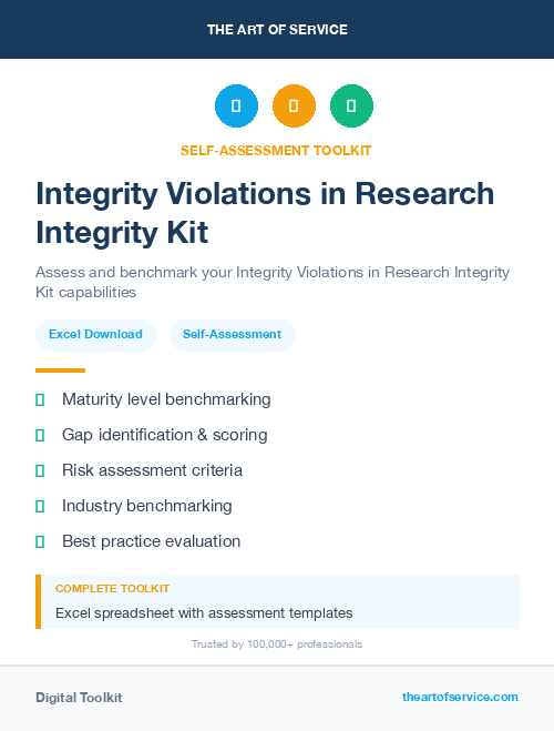 Integrity Violations in Research Integrity Kit