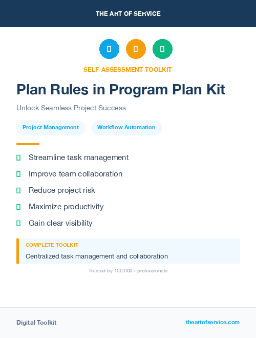 Plan Rules in Program Plan Kit