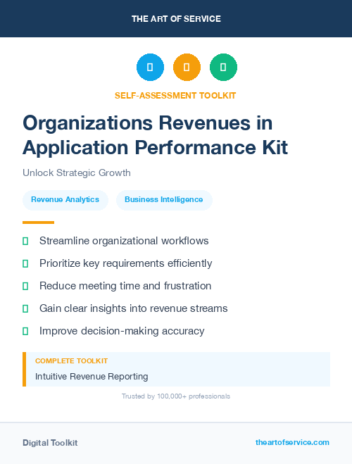 Organizations Revenues in Application Performance Kit