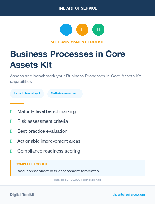 Business Processes in Core Assets Kit