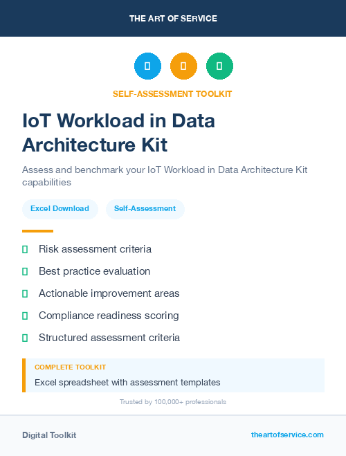 IoT Workload in Data Architecture Kit