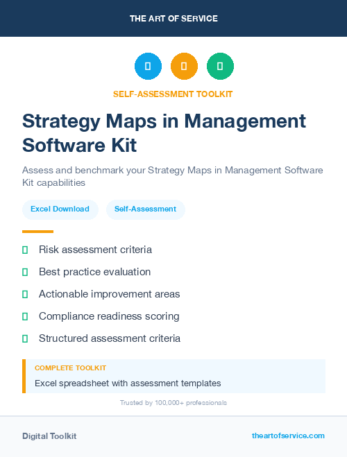 Strategy Maps in Management Software Kit