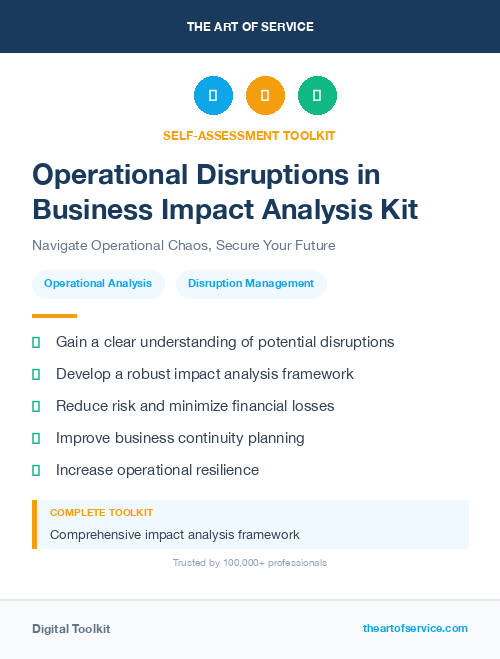 Operational Disruptions in Business Impact Analysis Kit