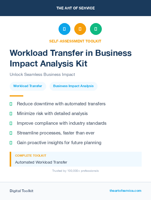 Workload Transfer in Business Impact Analysis Kit