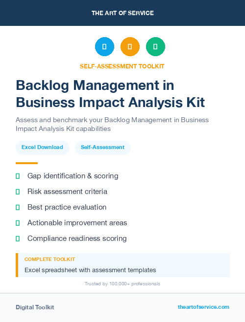 Backlog Management in Business Impact Analysis Kit